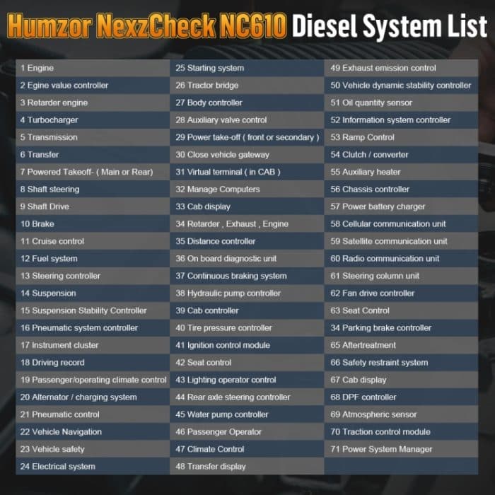 HUMZOR NexzCheck NC610 Auto-/LKW-Codeleser, OBD2-Diagnose-Scan-Tool – Bild 5