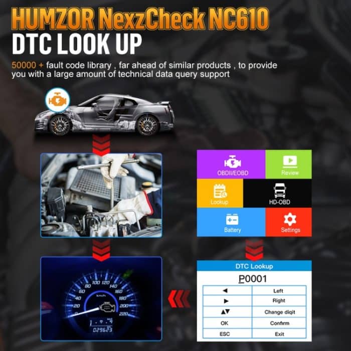 HUMZOR NexzCheck NC610 Auto-/LKW-Codeleser, OBD2-Diagnose-Scan-Tool – Bild 8
