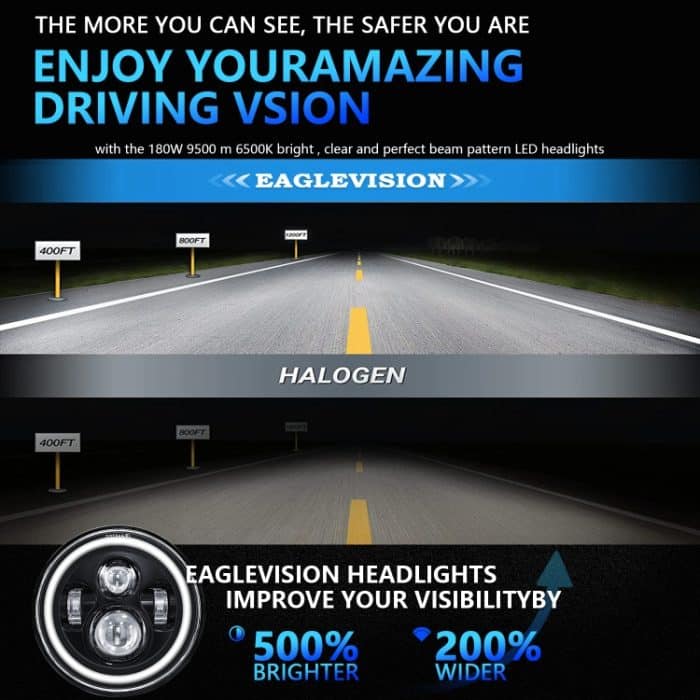 C0090 7 Zoll Auto bunter runder Angel Eye Scheinwerfer – Bild 2