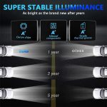 C0090 7 Zoll Auto bunter runder Angel Eye Scheinwerfer – Bild 3