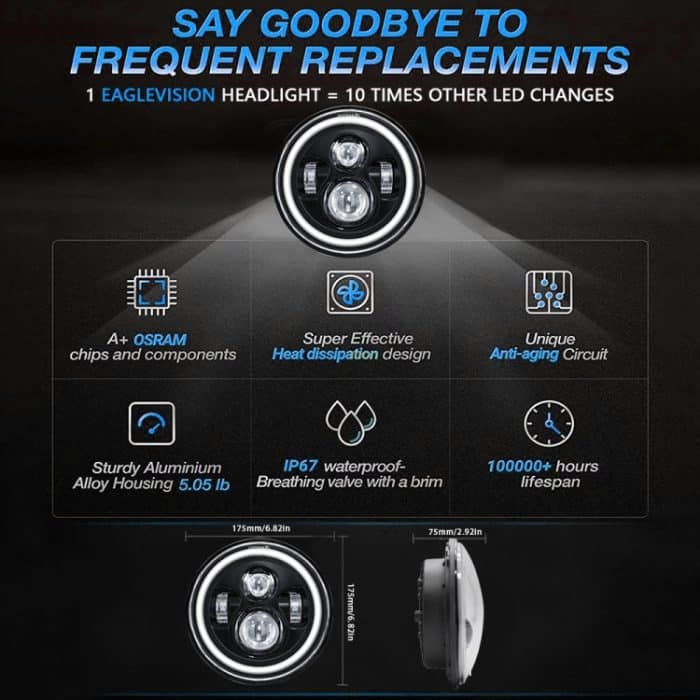 C0090 7 Zoll Auto bunter runder Angel Eye Scheinwerfer – Bild 6