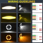 Y5 4 Zoll 1 Paar Lichtleiter Einzellinsen-Nebelscheinwerfer, For Jeep Wrangler JK 2 Door 2007-2015 – Bild 10