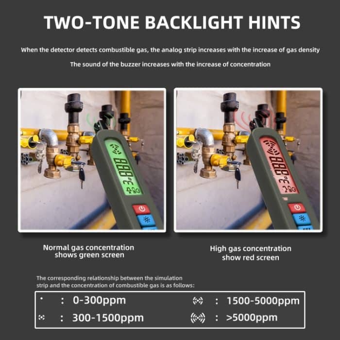 BSIDE G1 Tragbarer wiederaufladbarer Detektor für brennbare Gase – Bild 10