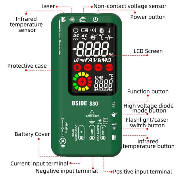 BSIDE S30 Intelligentes Farbdisplay-Infrarot-Temperaturmess-Multimeter, S30 (Green), S30 (Red), S30 (Black) – Bild 3