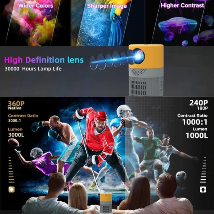 T400 3000 Lumen LED-Miniprojektor unterstützt WLAN-Bildschirmspiegelung, Wifi Edition, EU Plug, Wifi Edition, US Plug, Wifi Edition, UK Plug, Wifi Edition, AU Plug – Bild 4