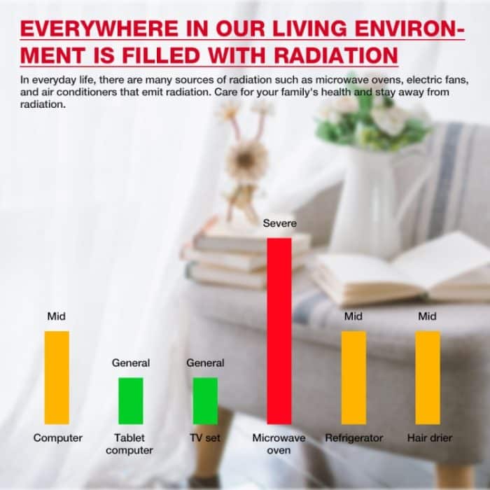HABOTEST HT627 Detektor für elektromagnetische Strahlung – Bild 8
