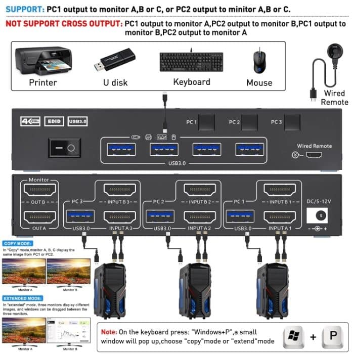 KC-KVM302AS 4K 60Hz USB3.0 / HDMI Dual Monitors KVM-Switch – Bild 3