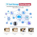 ESCAM C87 1080P 4,3 Zoll Smart WiFi Digitaler Türspion unterstützt Weitwinkel-PIR & Nachtsicht & Dingdong-Foto, C87 – Bild 10