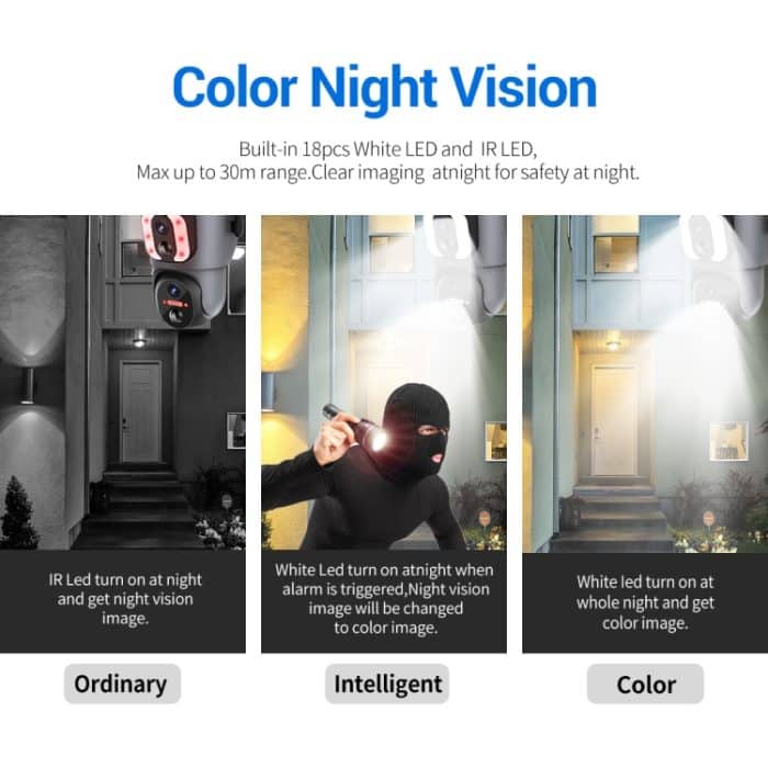 ESCAM QF390 2x2MP binokulare Solar-WLAN-Kamera unterstützt bidirektionale Sprach- und Alarmaufzeichnung, QF390 – Bild 9