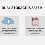 Die DP44-Glühbirnen-Bewegungsverfolgungs-Smart-Kamera mit Nachtsicht unterstützt die Sprachgegensprechanlage, DP44 – Bild 10