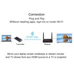 Measy FHD656 Mini 1080P HDMI 1.4 HD Wireless Audio Video Sender Empfänger Extender Übertragungssystem, Übertragungsentfernung: 100 m,, US Plug, EU Plug, AU Plug, UK Plug – Bild 3