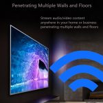 Measy FHD656 Mini 1080P HDMI 1.4 HD Wireless Audio Video Sender Empfänger Extender Übertragungssystem, Übertragungsentfernung: 100 m,, US Plug, EU Plug, AU Plug, UK Plug – Bild 4