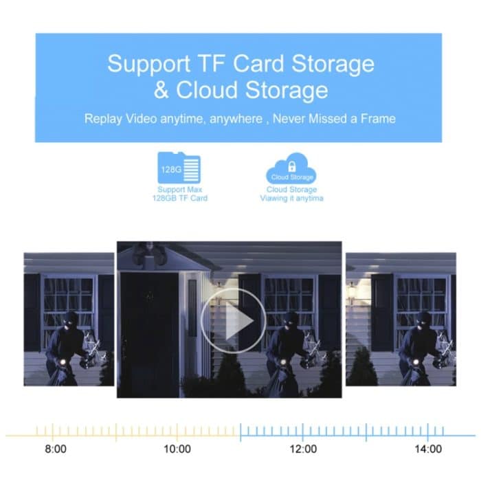 Q39 Bewegungsverfolgungs-Nachtsicht-Smart-Kamera unterstützt Sprach-Gegensprechanlage, US Plug, EU Plug, AU Plug, UK Plug – Bild 4