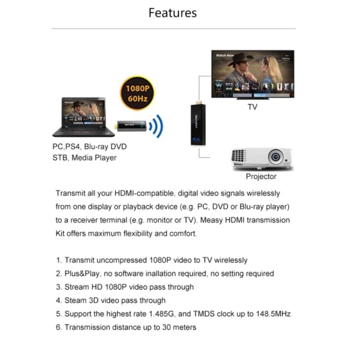 Measy W2H Nano 1080P HDMI 1.4 3D Wireless HDMI Audio Video Sender Empfänger Extender, Übertragungsentfernung: 30 m,, US Plug, EU Plug, AU Plug, UK Plug – Bild 3