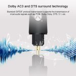 EMK 90 Grad drehbar, verstellbar, rechtwinklig, 360 Grad drehbar, optisches Audiokabel aus Pulg-Nylongewebe, 50cm(Orange), 1m(Orange), 1.5m(Orange), 2m(Orange), 3m(Orange), 5m(Orange) – Bild 10