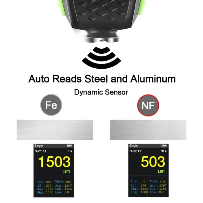 RZ860 Metallschichtdickenmessgerät, RZ860 – Bild 4