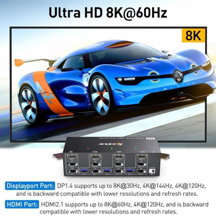 KC-KVM303DH 8K 60Hz USB3.0 DP+DP+HDMI Dreifachmonitor-KVM-Switch, EU Plug, US Plug – Bild 2
