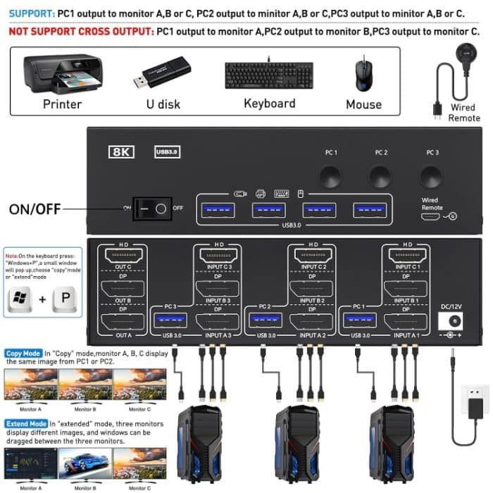 KC-KVM303DH 8K 60Hz USB3.0 DP+DP+HDMI Dreifachmonitor-KVM-Switch, EU Plug, US Plug – Bild 7