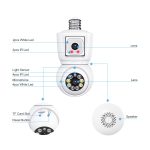 ESCAM QF202 E27 2x2MP Dual Lens Bewegungserkennung Wasserdichte WiFi IP Zwei-Wege-Audio-Nachtsichtkamera, QF202 – Bild 3