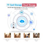 ESCAM QF202 E27 2x2MP Dual Lens Bewegungserkennung Wasserdichte WiFi IP Zwei-Wege-Audio-Nachtsichtkamera, QF202 – Bild 10