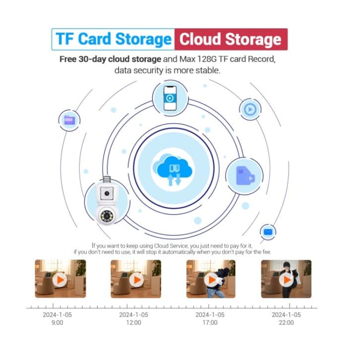 ESCAM QF202 E27 2x2MP Dual Lens Bewegungserkennung Wasserdichte WiFi IP Zwei-Wege-Audio-Nachtsichtkamera, QF202 – Bild 10