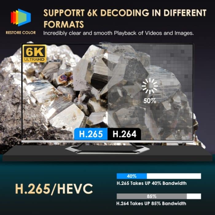 GXMO P10 Max Android 10 OS HD tragbarer WiFi-Projektor, US Plug, EU Plug, UK Plug, AU Plug – Bild 3