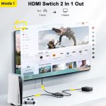 OZ 4K 60Hz 2-in-1-Out-Zwei-Wege-HDMI-Umschalter – Bild 7