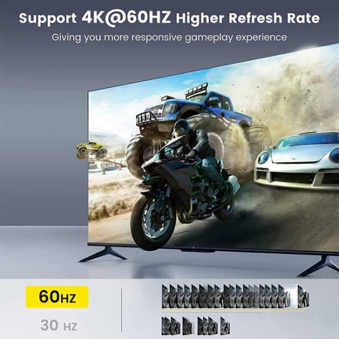 OZ 4K 60Hz 2-in-1-Out-Zwei-Wege-HDMI-Umschalter – Bild 9