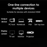 HDMI OD4.0 Federkabel, Länge: 0,5 m ~ 2,4 m, HDMI Type-A to HDMI Type-A, HDMI Type-A to HDMI Type-C, HDMI Type-A to HDMI Type-D – Bild 6