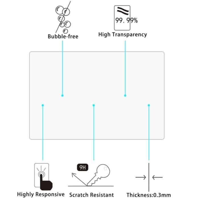 2 Stück Auto-Navigator-Schutzfolie aus gehärtetem Glas, For Tesla Model 3 2024, For XIAOMI SU7 – Bild 3