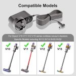 35W 30.45V 1.1A Laptop-Notebook-Netzteil für Dyson, EU Plug, US Plug, UK Plug – Bild 2