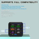 150 W 3 x USB + 3 x USB-C / Typ-C Multi-Port-Schnellladegerät, EU Plug, US Plug, UK Plug, AU Plug – Bild 5