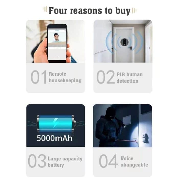 SY-37 4,3-Zoll-Farbbildschirm Graffiti versteckt 1080P WiFi Smart Cat Eye Video Türklingel, SY-37 – Bild 2