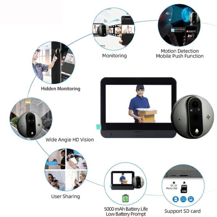 SY-37 4,3-Zoll-Farbbildschirm Graffiti versteckt 1080P WiFi Smart Cat Eye Video Türklingel, SY-37 – Bild 7