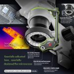 Mega-Idea Super IR Cam Mini-Mikroskop-Wärmebildkamera – Bild 5