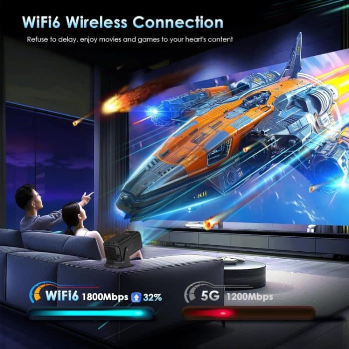 Y6S 4K Android 12.0 Tragbarer Heim-HD-Mini-WLAN-Projektor, US Plug, EU Plug, UK Plug, AU Plug – Bild 7