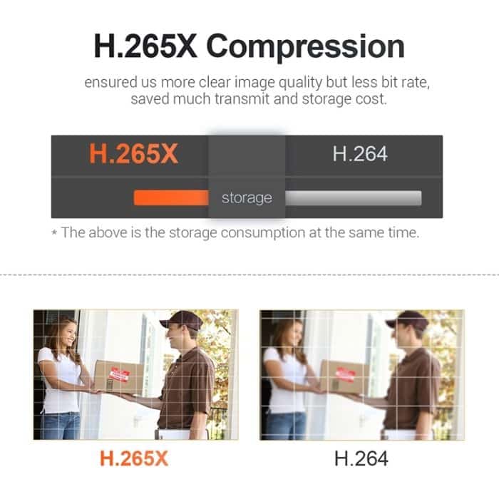 ESCAM QF518 5MP Smart WiFi IP-Kamera, unterstützt KI-Humanoid-Erkennung / automatische Verfolgung / Dual-Light-Nachtsicht / Cloud-Speicher / Zwei-Wege-Audio / TF-Karte, EU Plug, US Plug, UK Plug, AU Plug – Bild 11