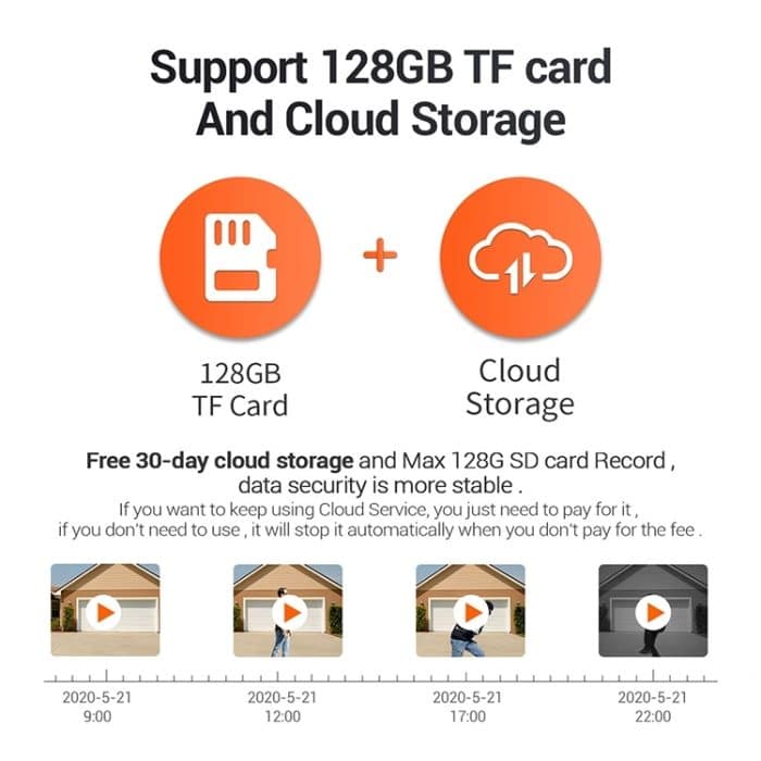 ESCAM QF518 5MP Smart WiFi IP-Kamera, unterstützt KI-Humanoid-Erkennung / automatische Verfolgung / Dual-Light-Nachtsicht / Cloud-Speicher / Zwei-Wege-Audio / TF-Karte, EU Plug, US Plug, UK Plug, AU Plug – Bild 12