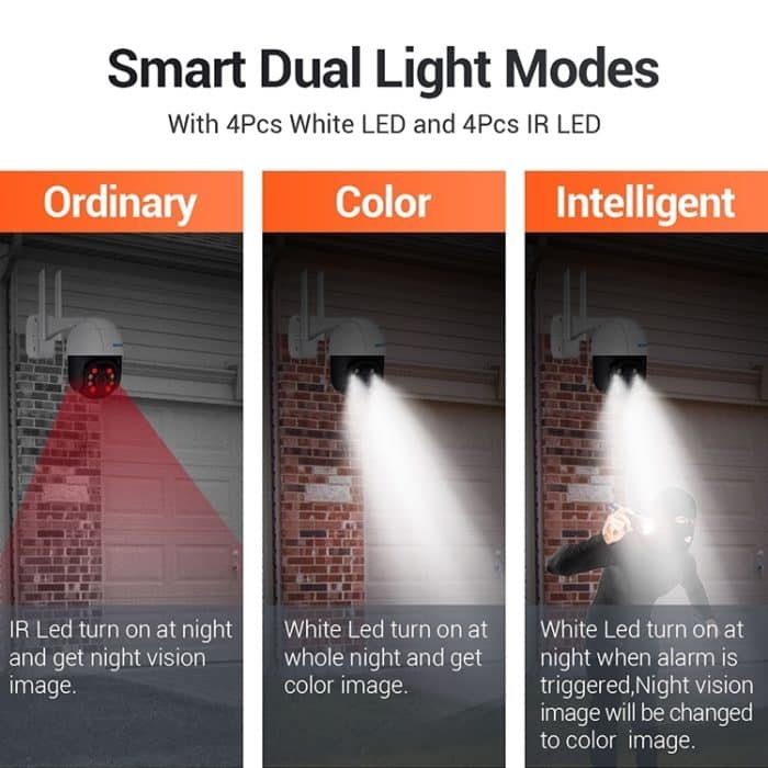 ESCAM QF518 5MP Smart WiFi IP-Kamera, unterstützt KI-Humanoid-Erkennung / automatische Verfolgung / Dual-Light-Nachtsicht / Cloud-Speicher / Zwei-Wege-Audio / TF-Karte, EU Plug, US Plug, UK Plug, AU Plug – Bild 15
