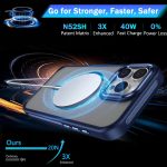 Atmungsaktive, hautfreundliche, mattierte MagSafe-Magnettelefonhülle, For iPhone 14 Pro Max, For iPhone 13 Pro Max, For iPhone 13 Pro, For iPhone 12 / 12 Pro – Bild 3