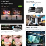 AUN A003 Pro 1920 x 1080P 350 Lumen Tragbarer Heimkino-LED-HD-Digitalprojektor, US Plug, UK Plug, EU Plug – Bild 3