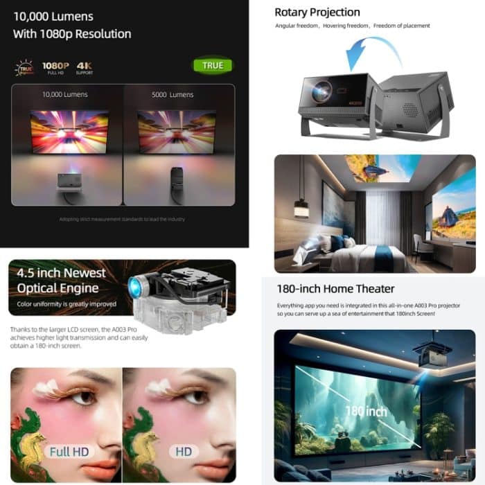 AUN A003 Pro 1920 x 1080P 350 Lumen Tragbarer Heimkino-LED-HD-Digitalprojektor, US Plug, UK Plug, EU Plug – Bild 3