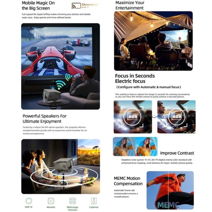 AUN A003 Pro 1920 x 1080P 350 Lumen Tragbarer Heimkino-LED-HD-Digitalprojektor, US Plug, UK Plug, EU Plug – Bild 4