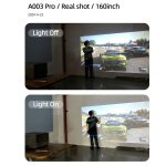 AUN A003 Pro 1920 x 1080P 350 Lumen Tragbarer Heimkino-LED-HD-Digitalprojektor, US Plug, UK Plug, EU Plug – Bild 7