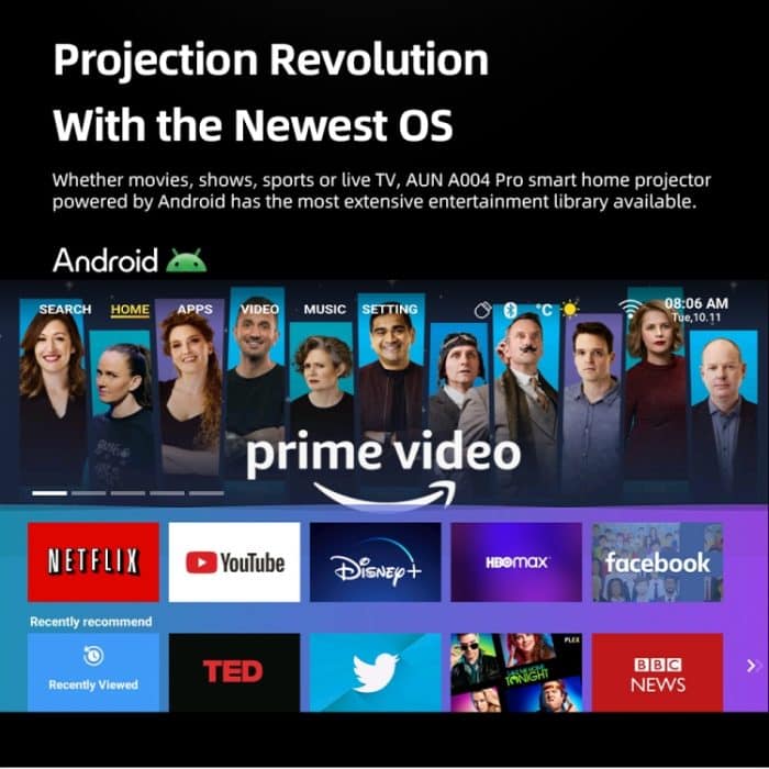 AUN A004 Pro 1920 x 1080P 9000 Lumen Android 9.0 Tragbarer LCD-Projektor, US Plug, UK Plug, EU Plug, AU Plug – Bild 8