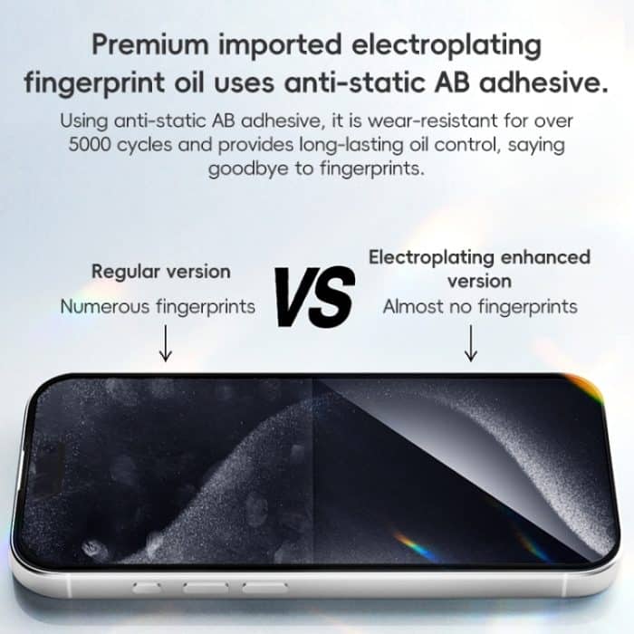 ZGA 0,33 mm 2,5D antistatische HD-Hartglasfolie, For iPhone 16 Pro Max, For iPhone 16 Pro, For iPhone 16 Plus, For iPhone 16 – Bild 4