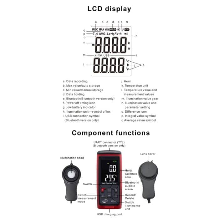 BENERECH GT1050 Professionelles digitales Licht-Luxmeter – Bild 5