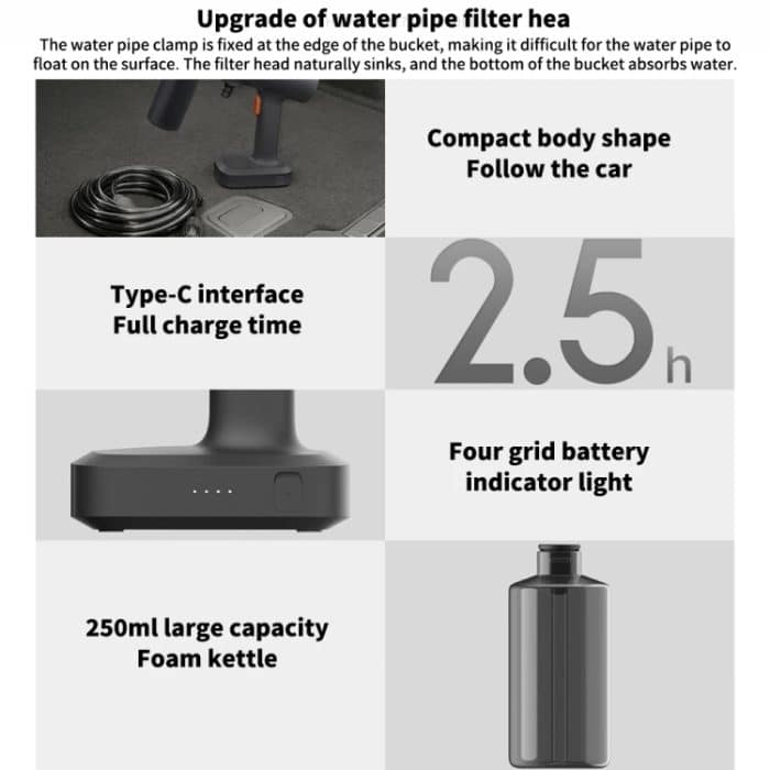 Xiaomi Mijia Kabelloser Hochdruck-Autoreiniger 2 – Bild 6