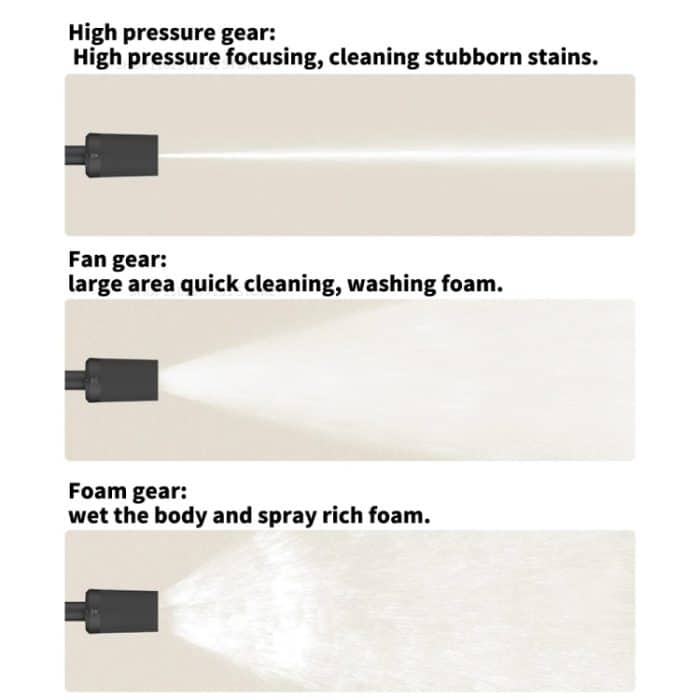 Xiaomi Mijia Kabelloser Hochdruck-Autoreiniger 2 – Bild 7