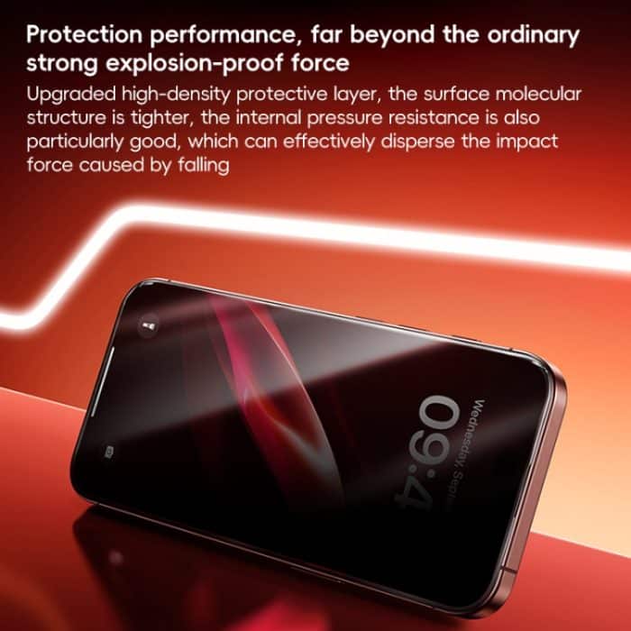 Benks Zero Sense Series Datenschutz-Schutzfolie aus gehärtetem Glas, For iPhone 16 Pro Max, For iPhone 16 Pro, For iPhone 16 Plus, For iPhone 16 – Bild 8